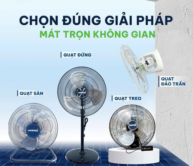 Những ngành nghề sử dụng quạt công nghiệp
